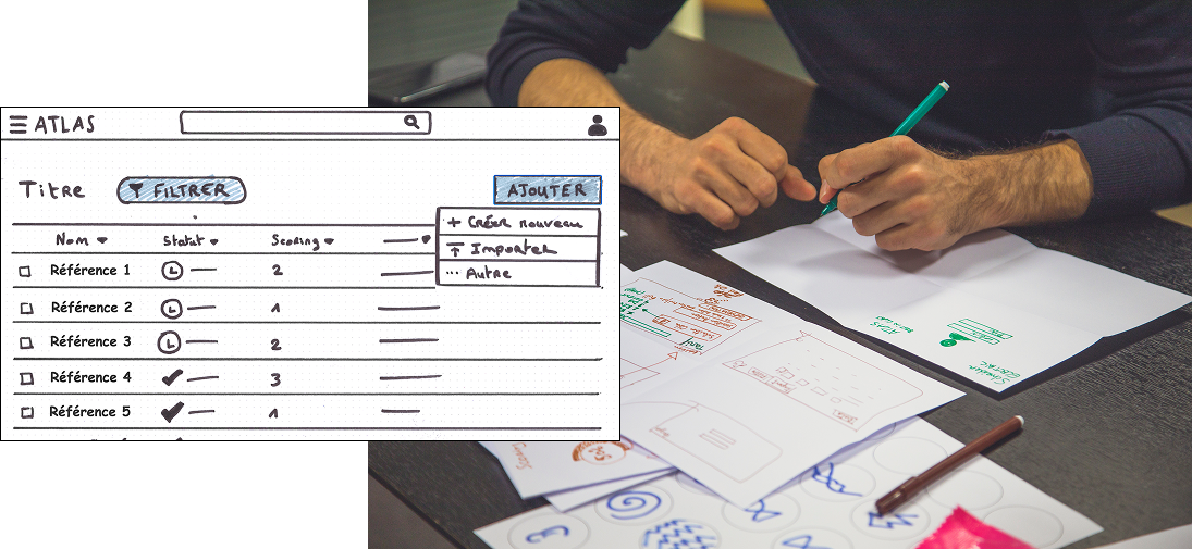 User Journey across 10 profiles